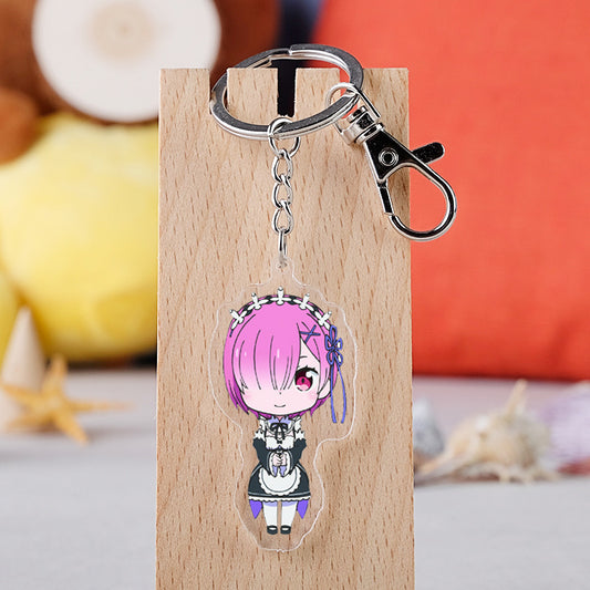 Ram Keychain